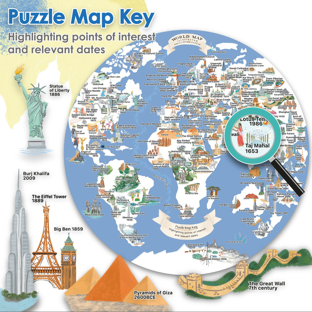 Ronde wereldkaart puzzel met legenda en illustraties van beroemde bezienswaardigheden en jaartallen